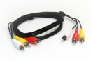 Composite Cable